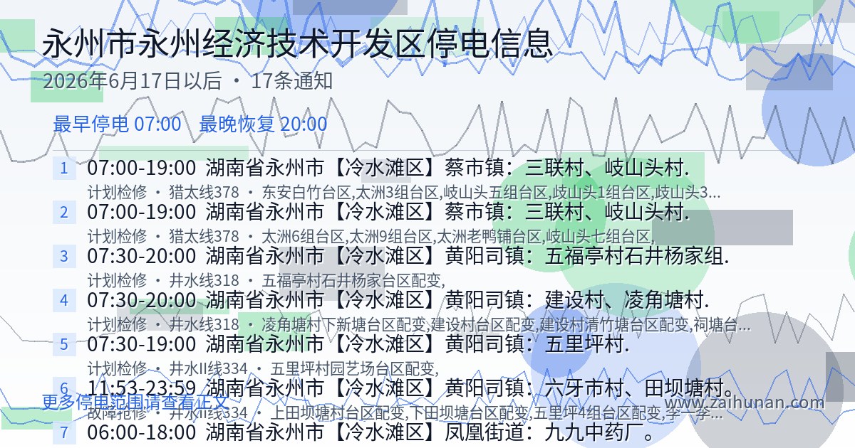 2026年6月17日起永州市永州经济技术开发区停电信息汇总