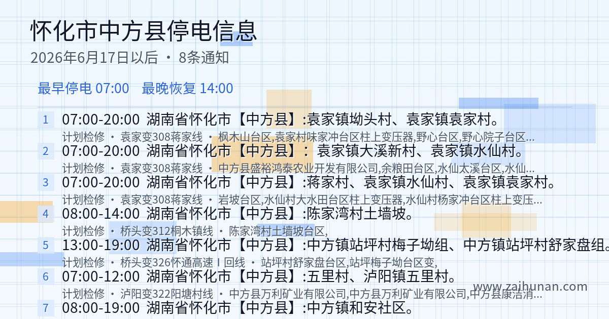 2026年6月17日起怀化市中方县停电信息汇总