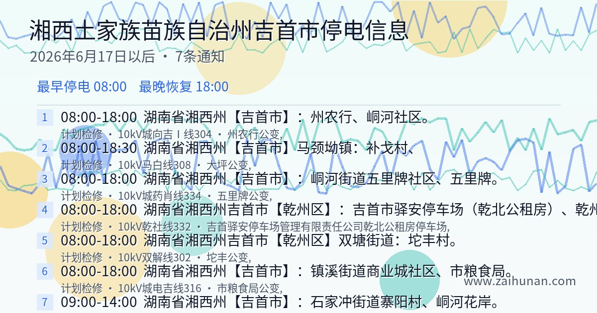 湘西土家族苗族自治州吉首市停电通知