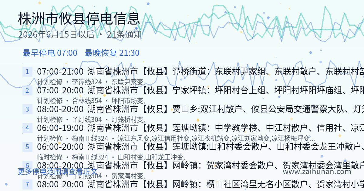 株洲市攸县2026年6月15日以后停电信息