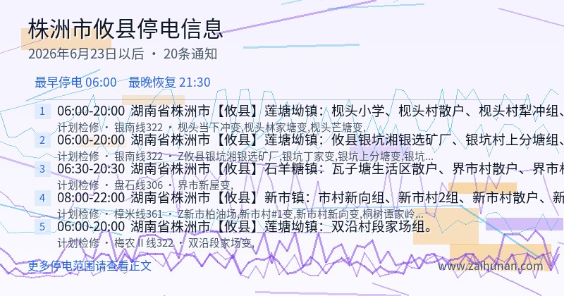 株洲市攸县停电通知