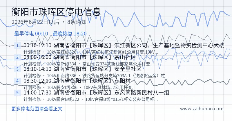 衡阳市珠晖区停电通知
