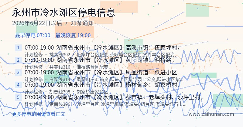 永州市冷水滩区停电通知