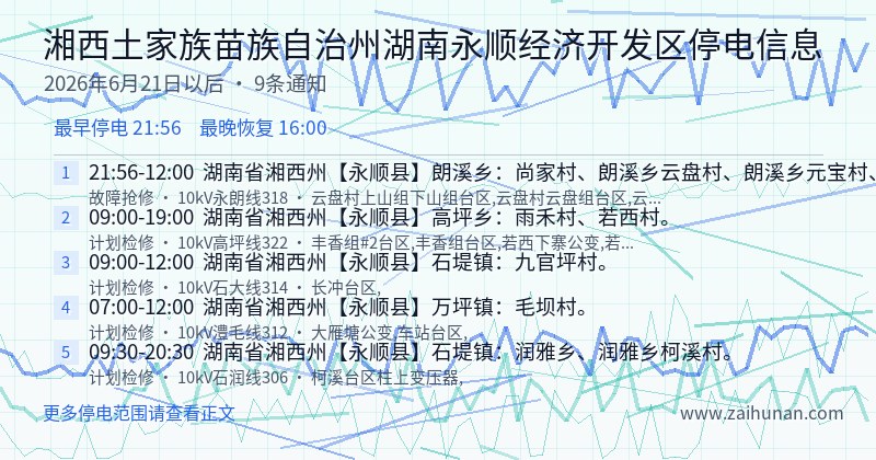 湘西土家族苗族自治州湖南永顺经济开发区停电通知