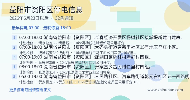 益阳市资阳区停电通知