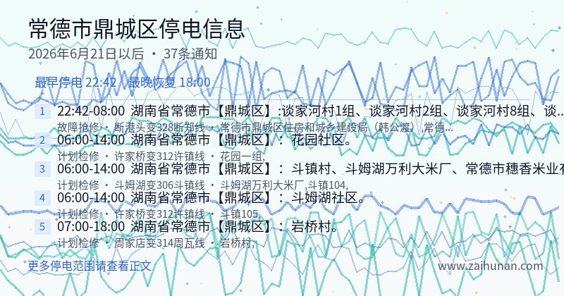 常德市鼎城区停电通知
