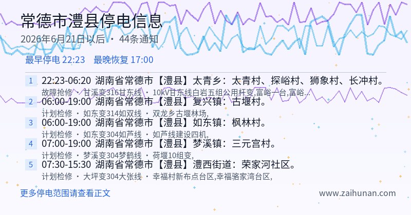 常德市澧县停电通知