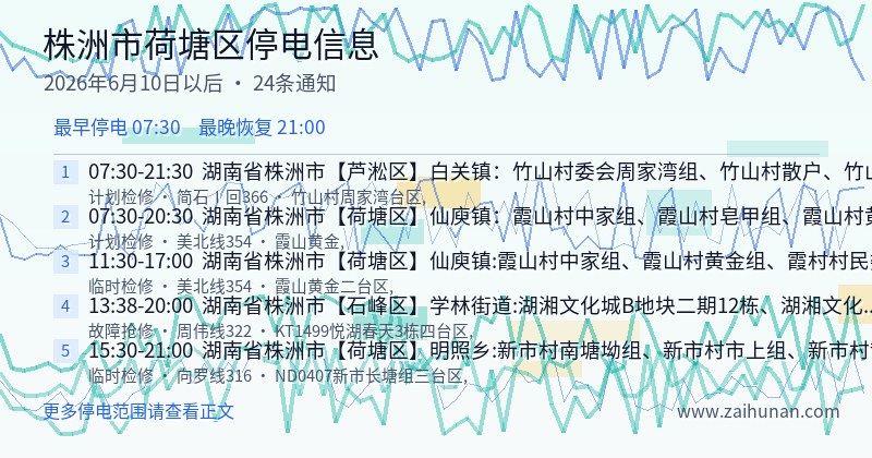 株洲市荷塘区2026年6月10日后停电通知查询