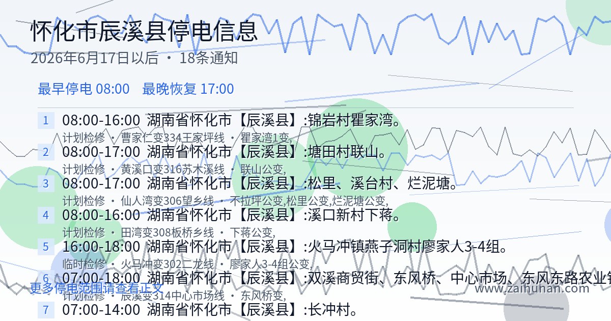 怀化市辰溪县2026年6月17日以后停电通知