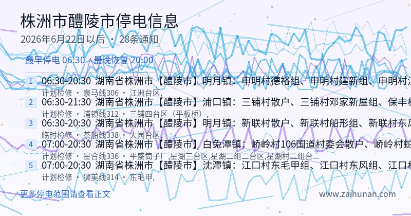 株洲市醴陵市停电通知