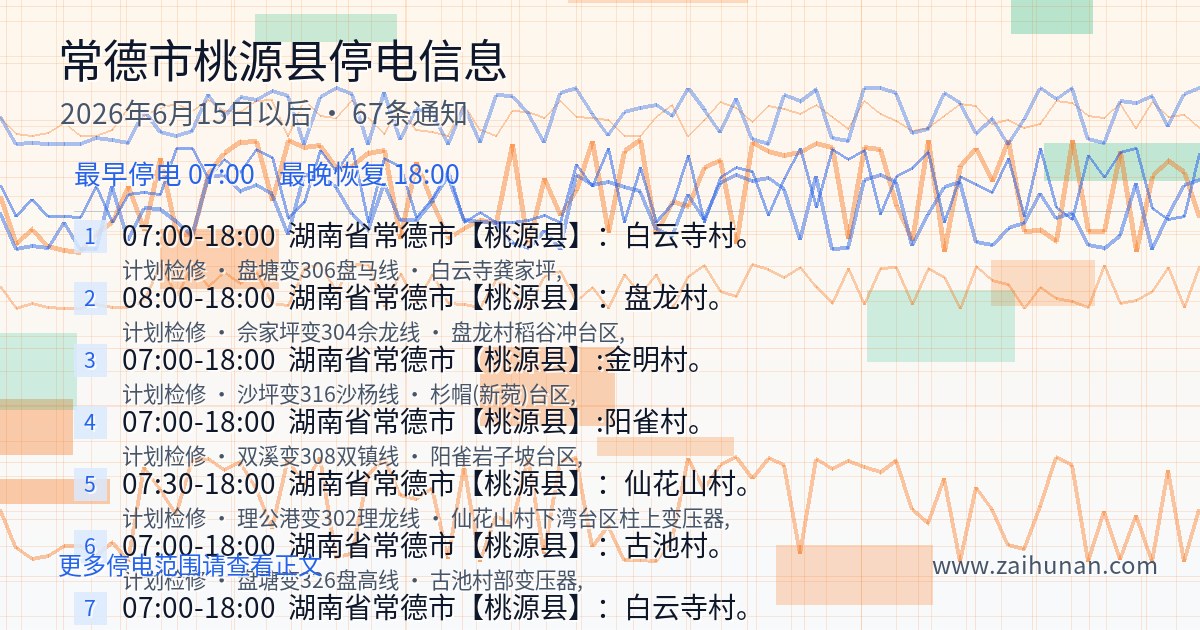 2026年6月15日以后常德市桃源县停电通知查询