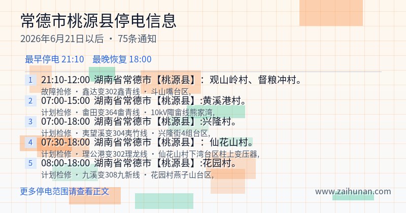 常德市桃源县停电通知