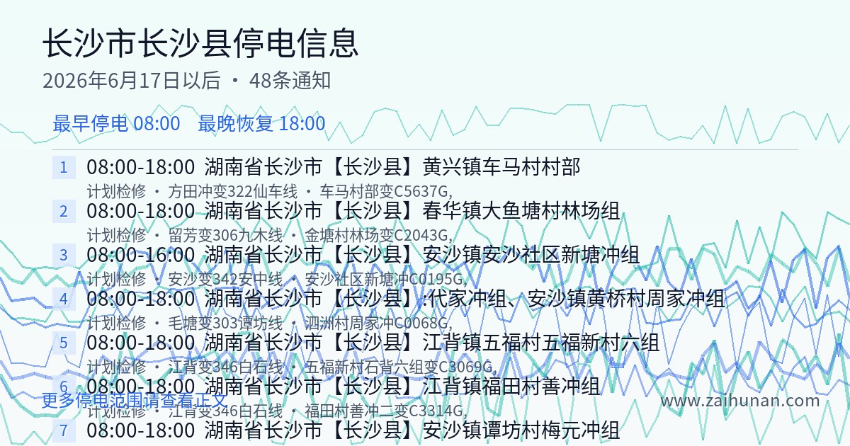 长沙市长沙县2026年6月17日以后停电信息