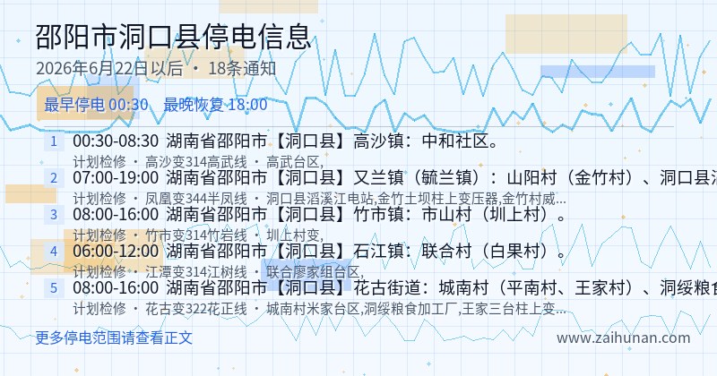 邵阳市洞口县停电通知