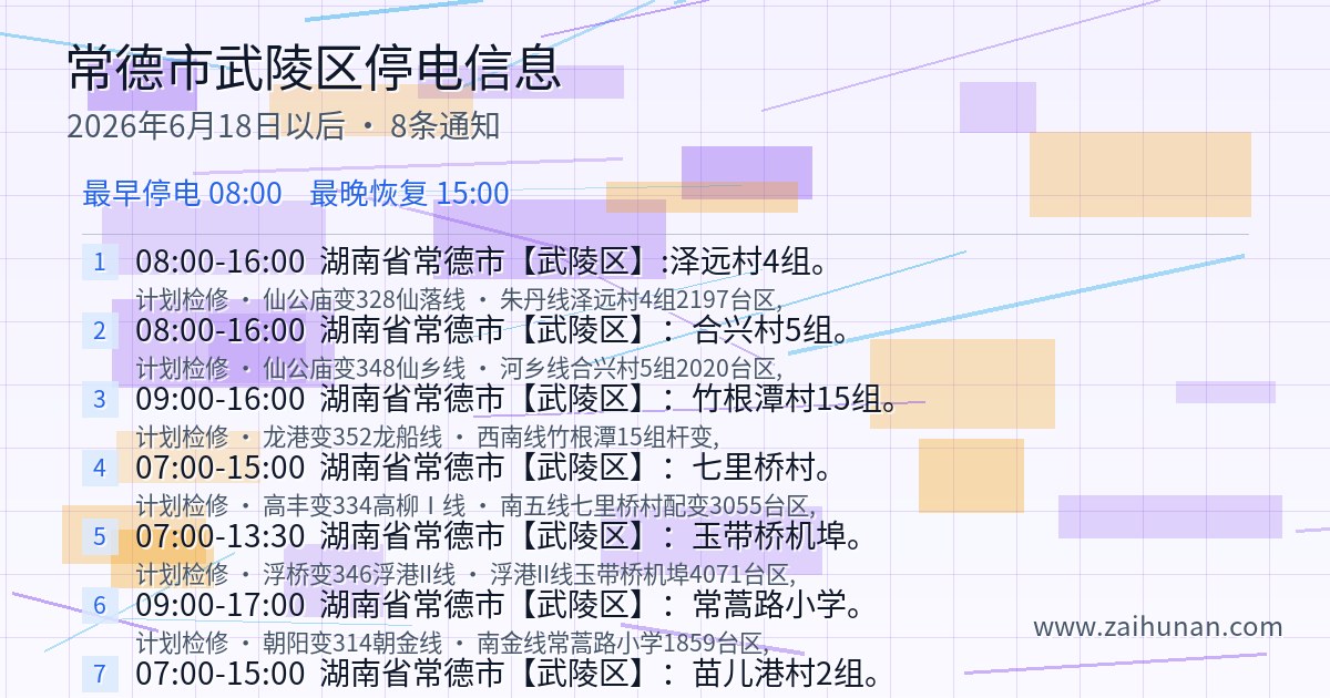 常德市武陵区停电通知
