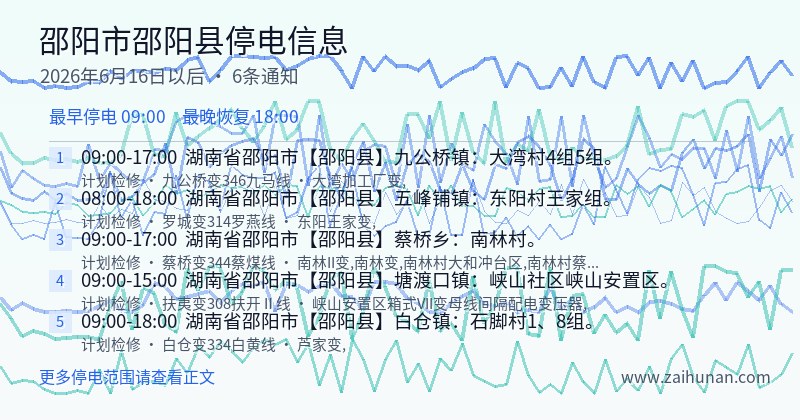 邵阳市邵阳县停电通知