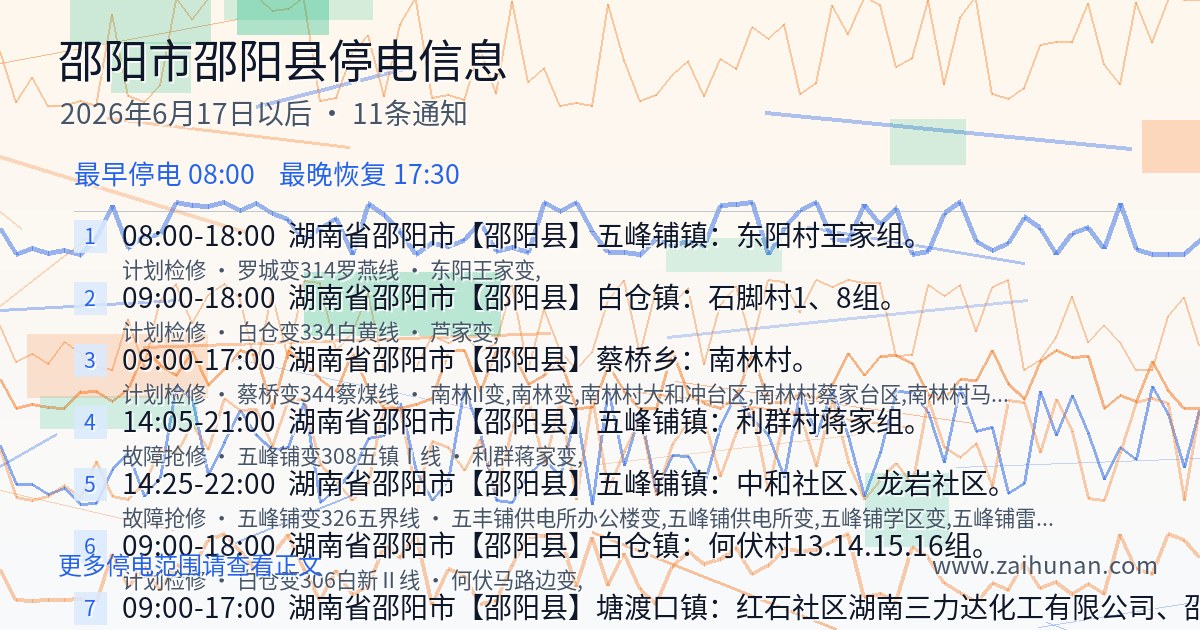 邵阳市邵阳县停电通知查询2026年6月16日以后