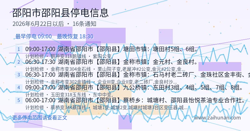 邵阳市邵阳县停电通知