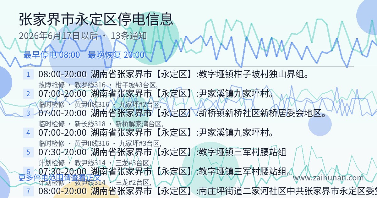 张家界市永定区停电通知查询2026年6月11日以后