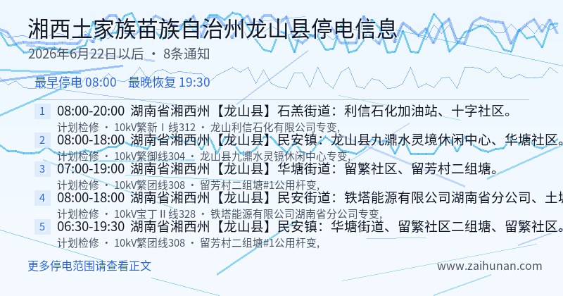 湘西土家族苗族自治州龙山县停电通知
