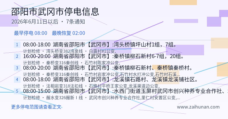 邵阳市武冈市停电通知