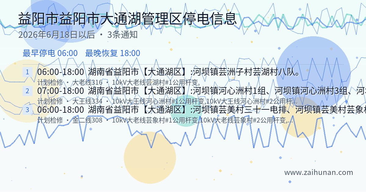 益阳市益阳市大通湖管理区2026年6月18日至今停电通知