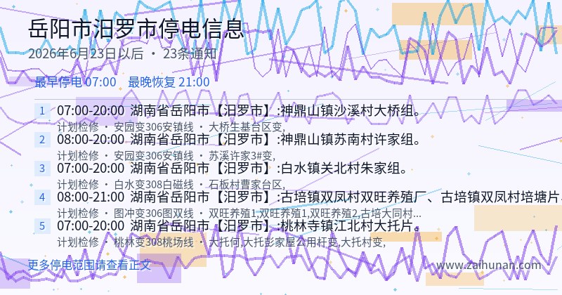 岳阳市汨罗市停电通知