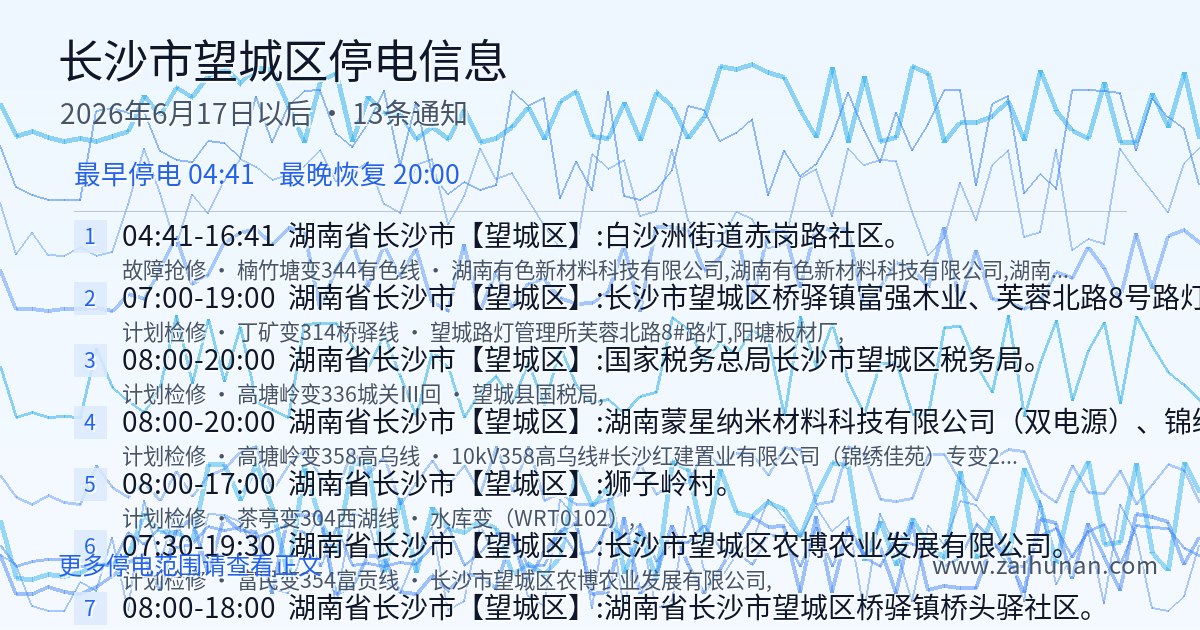 2026年6月17日后长沙市望城区停电通知