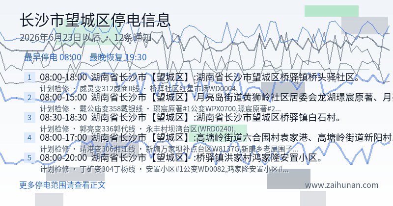 长沙市望城区停电通知