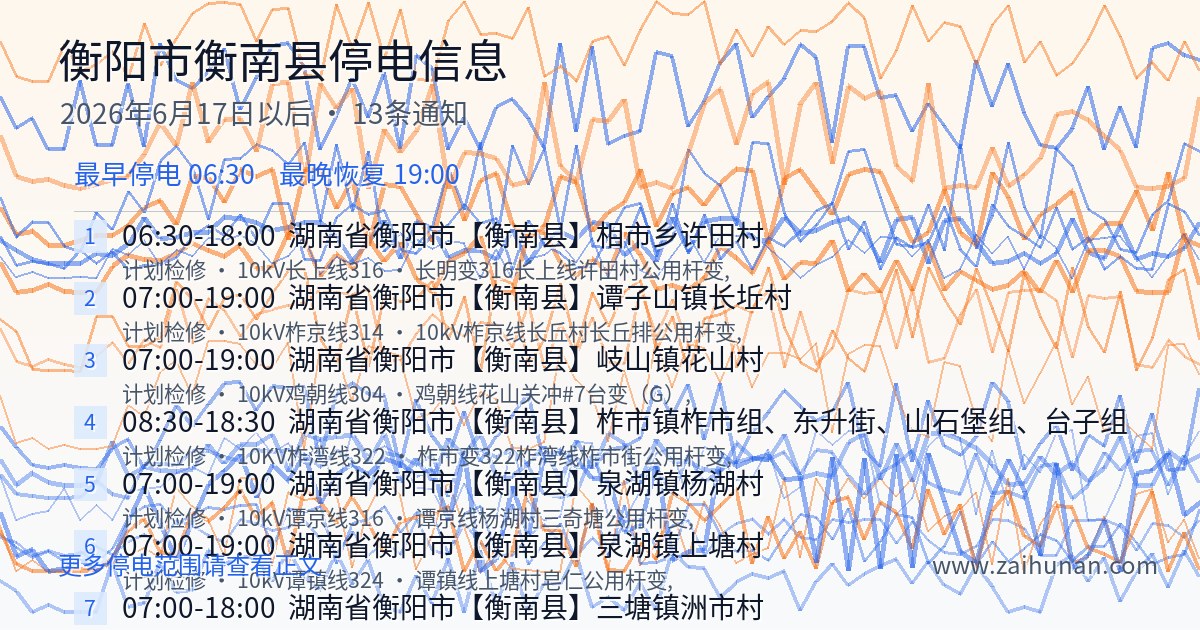 衡阳市衡南县2026年6月17日后停电通知查询
