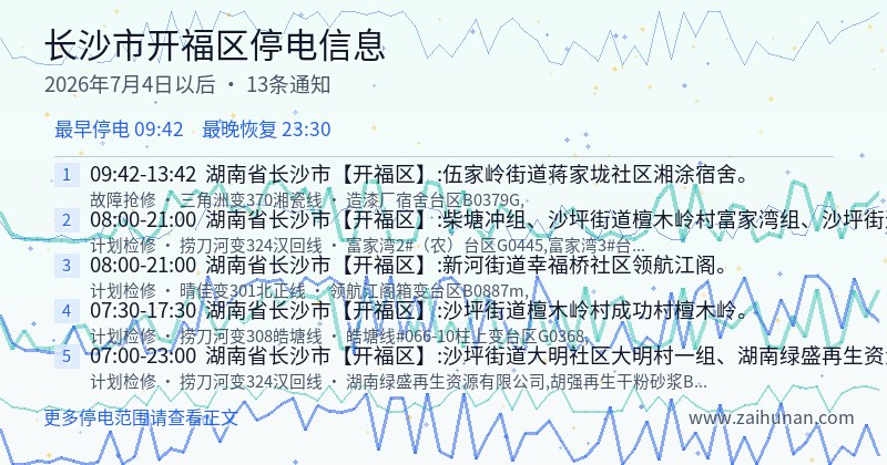 长沙市开福区停电通知