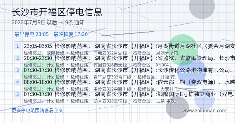 长沙市开福区停电通知