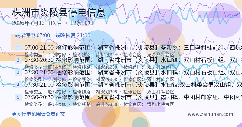 株洲市炎陵县停电通知