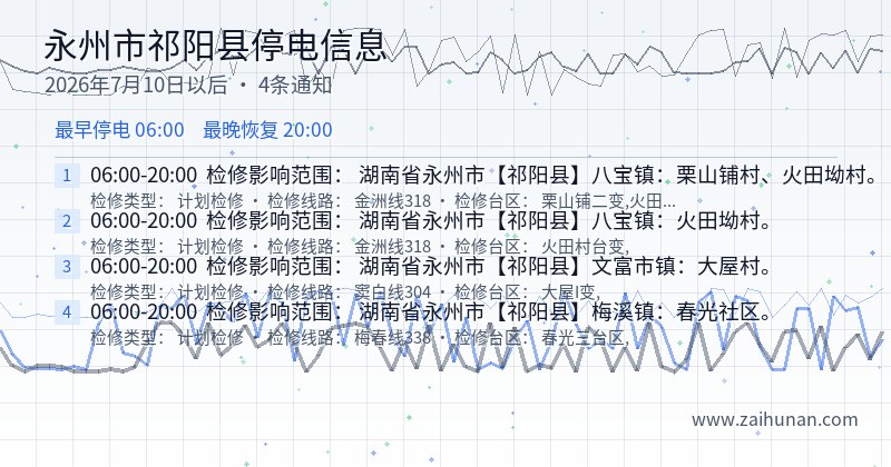 永州市祁阳县停电通知