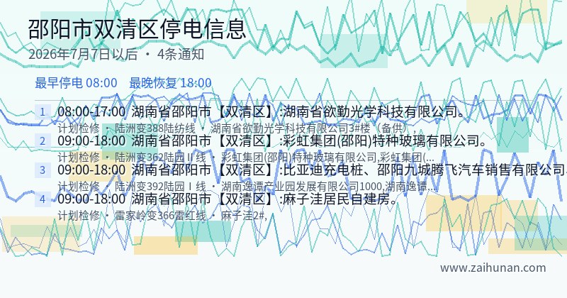 邵阳市双清区停电通知