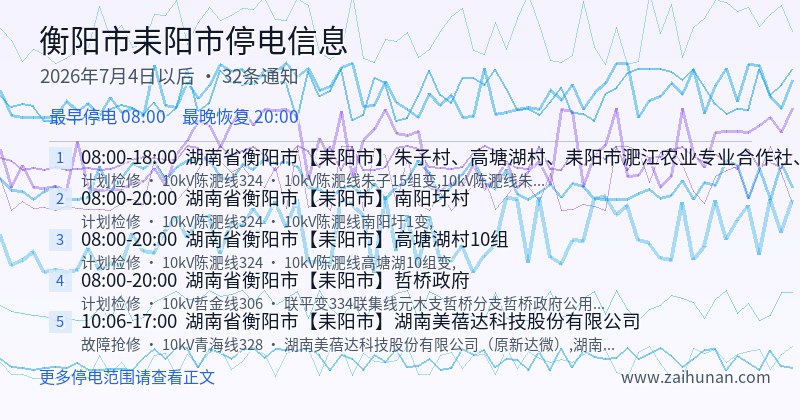 衡阳市耒阳市停电通知