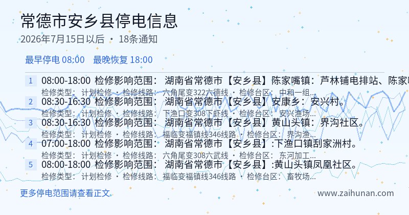 常德市安乡县停电通知