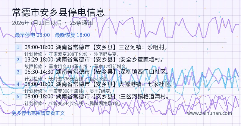 常德市安乡县停电通知