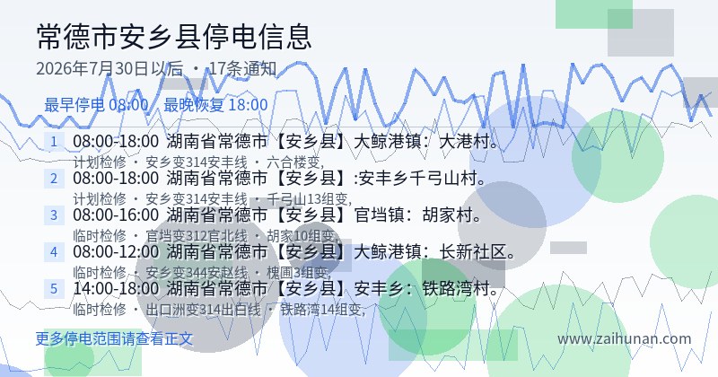 常德市安乡县停电通知