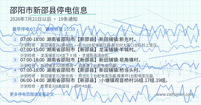 邵阳市新邵县停电通知