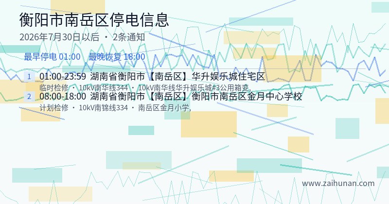 衡阳市南岳区停电通知