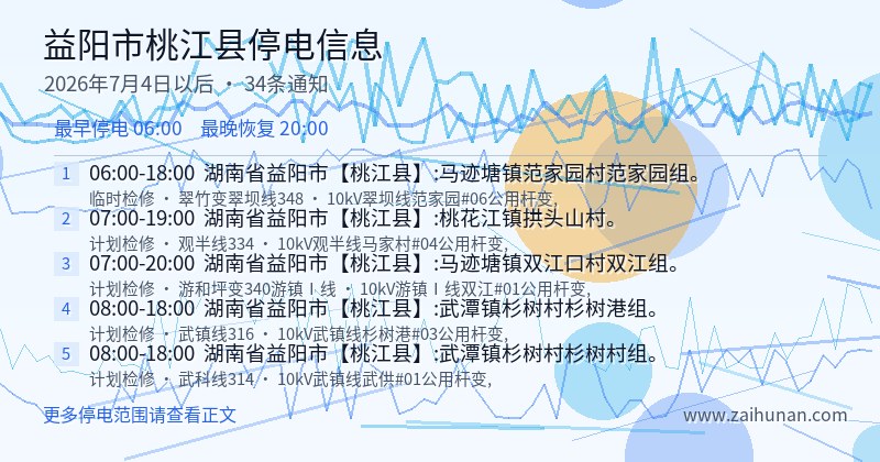 益阳市桃江县停电通知