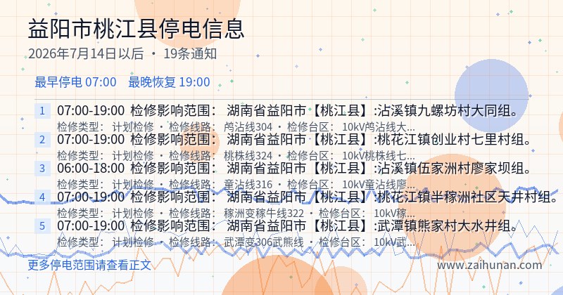 益阳市桃江县停电通知