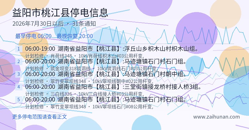 益阳市桃江县停电通知