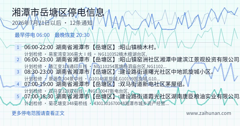 湘潭市岳塘区停电通知