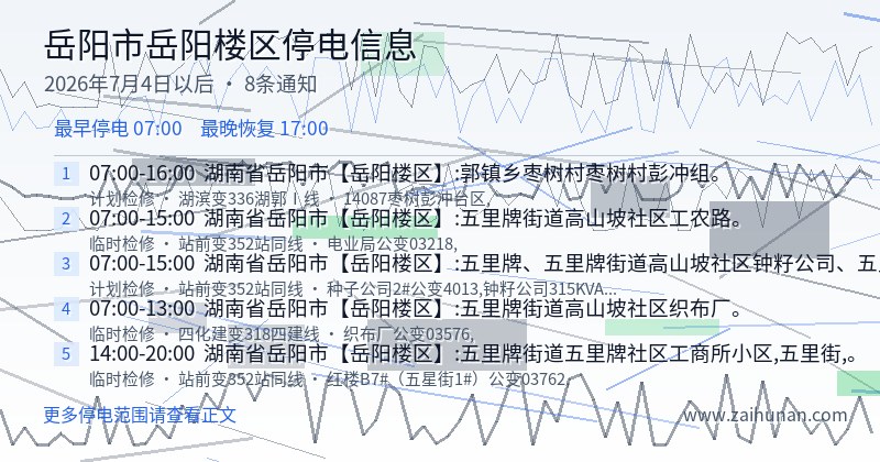 岳阳市岳阳楼区停电通知