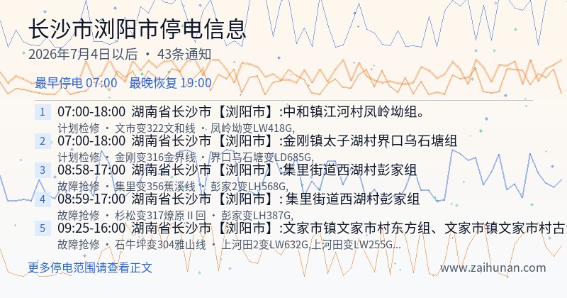 长沙市浏阳市停电通知
