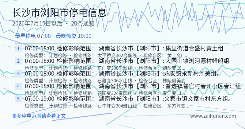 长沙市浏阳市停电通知