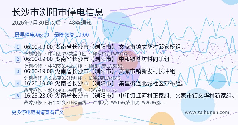 长沙市浏阳市停电通知