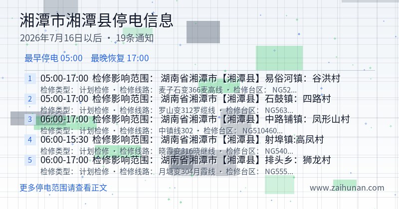 湘潭市湘潭县停电通知